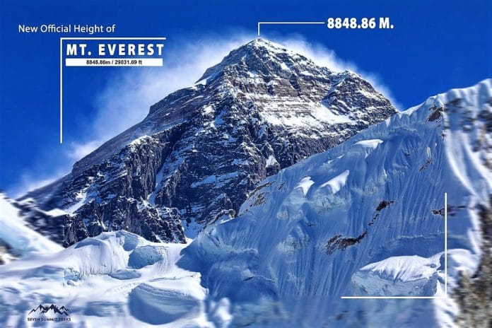 Everest altura 8.848 Nepal China
