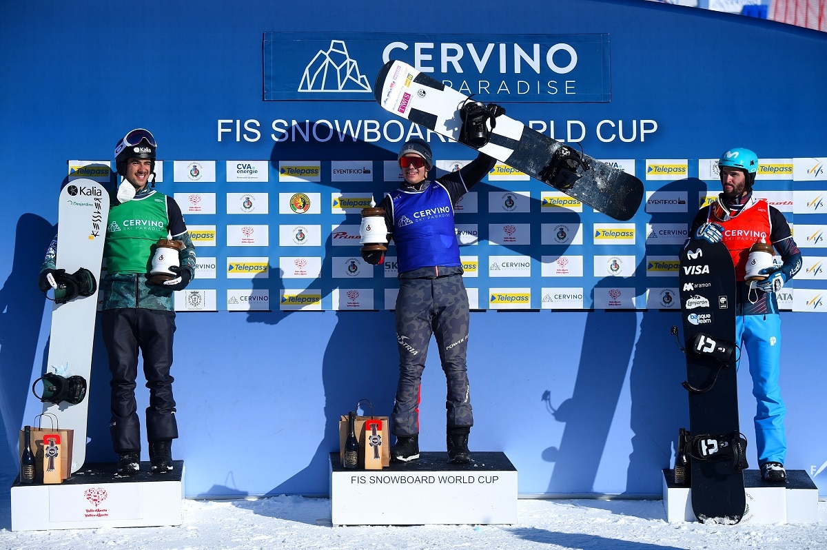 Lucas Eguibar Cervinia