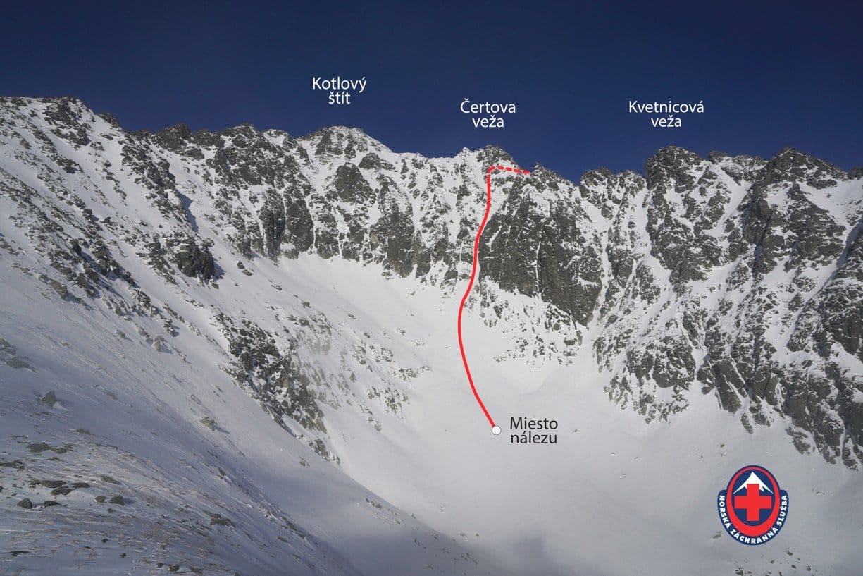 pico de Gerlachov