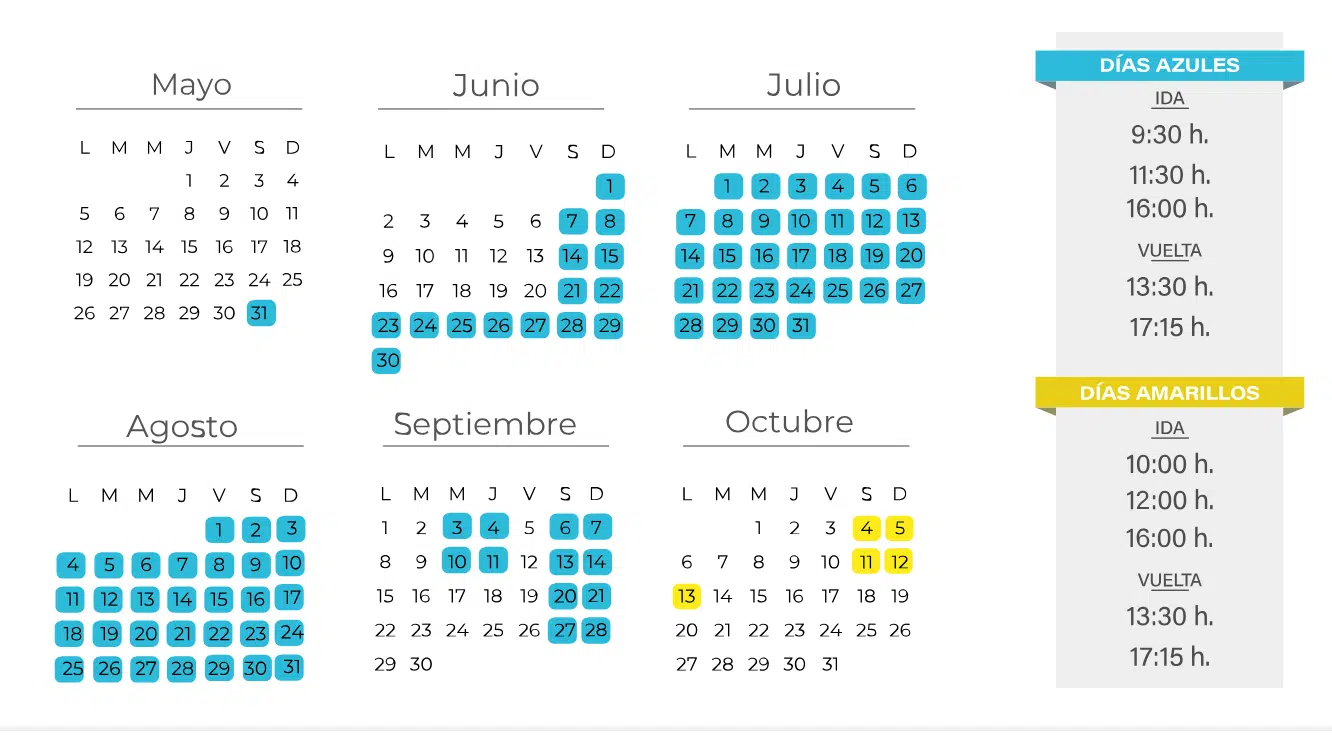 Tren Ripera Panticosa
