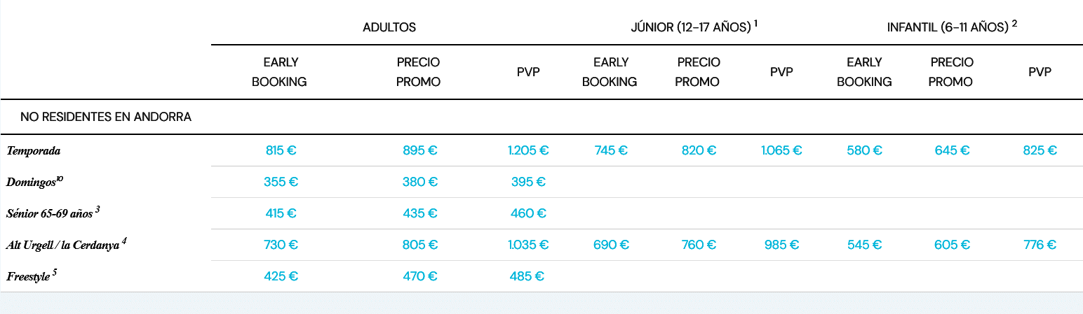 TARIFAS FORFAIT DE TEMPORADA 2023-24 - ANDORRA PASS