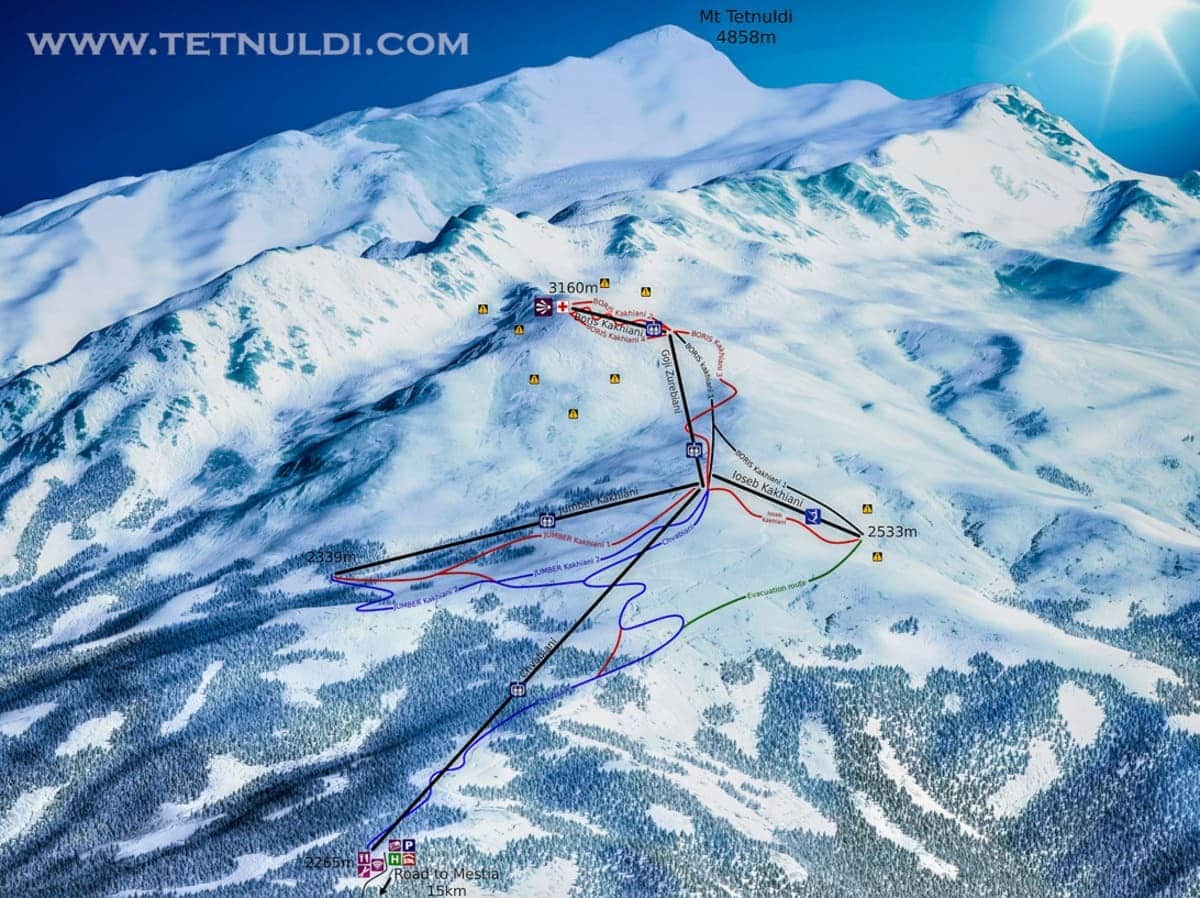 Tetnuldi