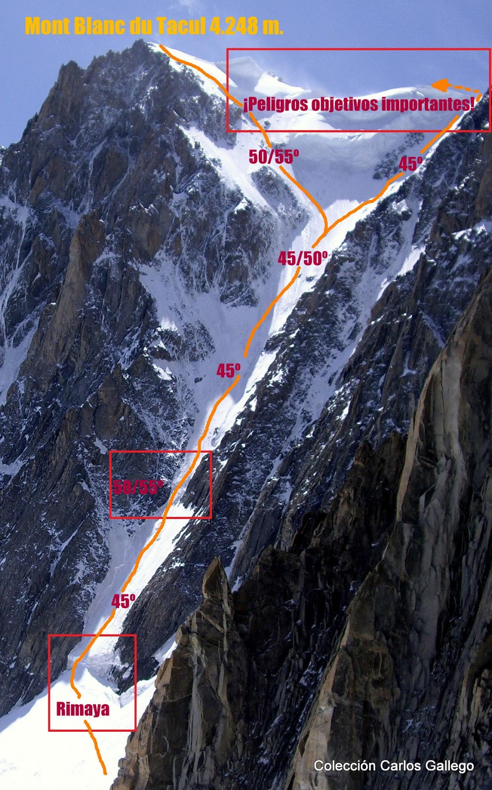 Mont-Blanc du Tacul corredor Gervasutti