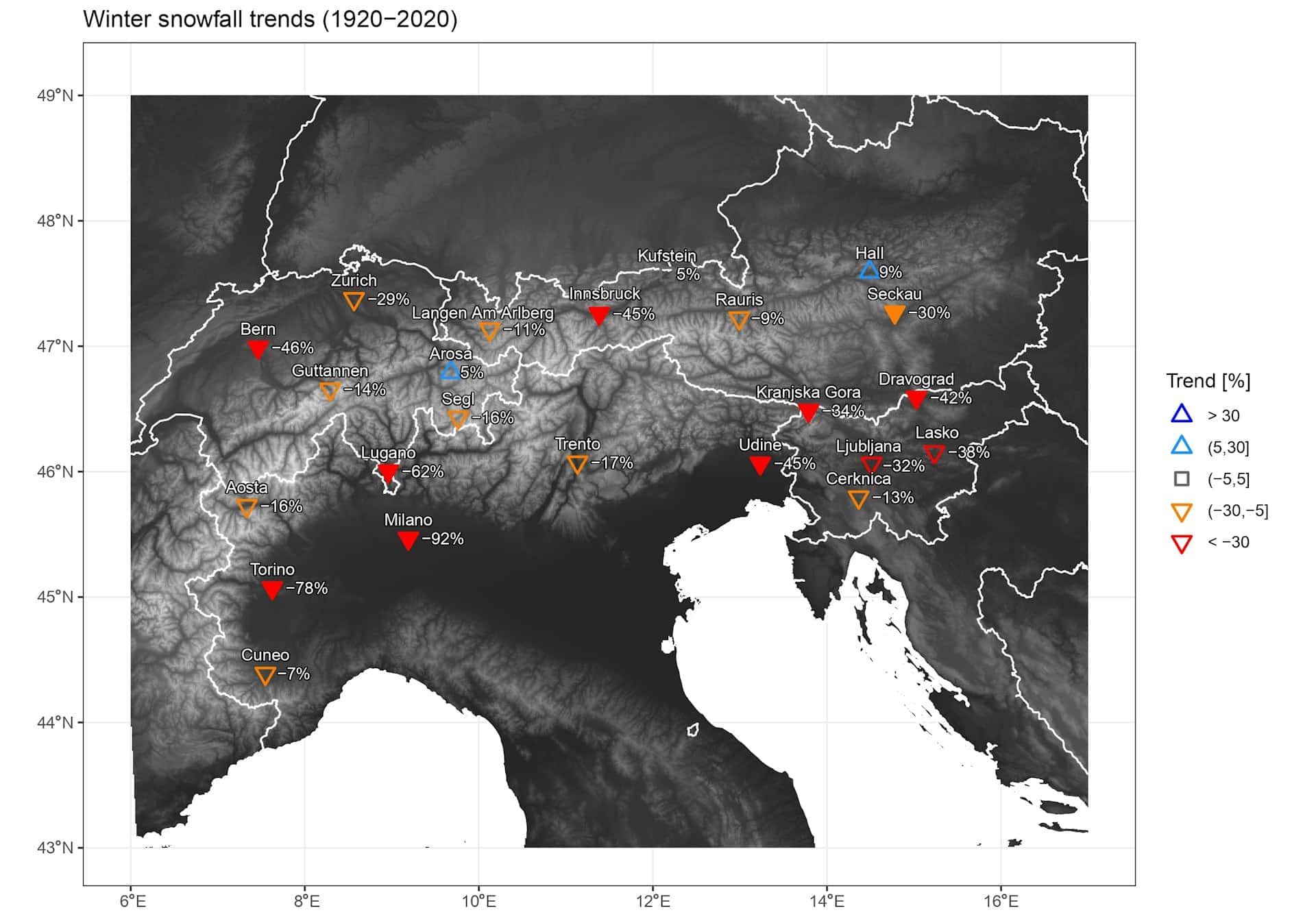 Eurac Research Alpes