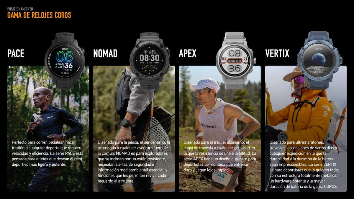 Gama relojes Coros
