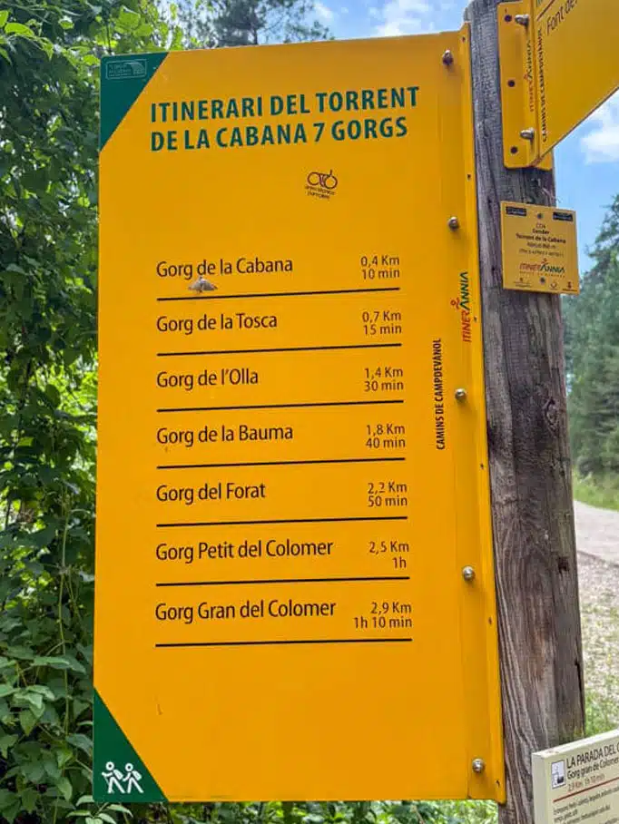 Cartel de la ruta dels 7 Gorgs