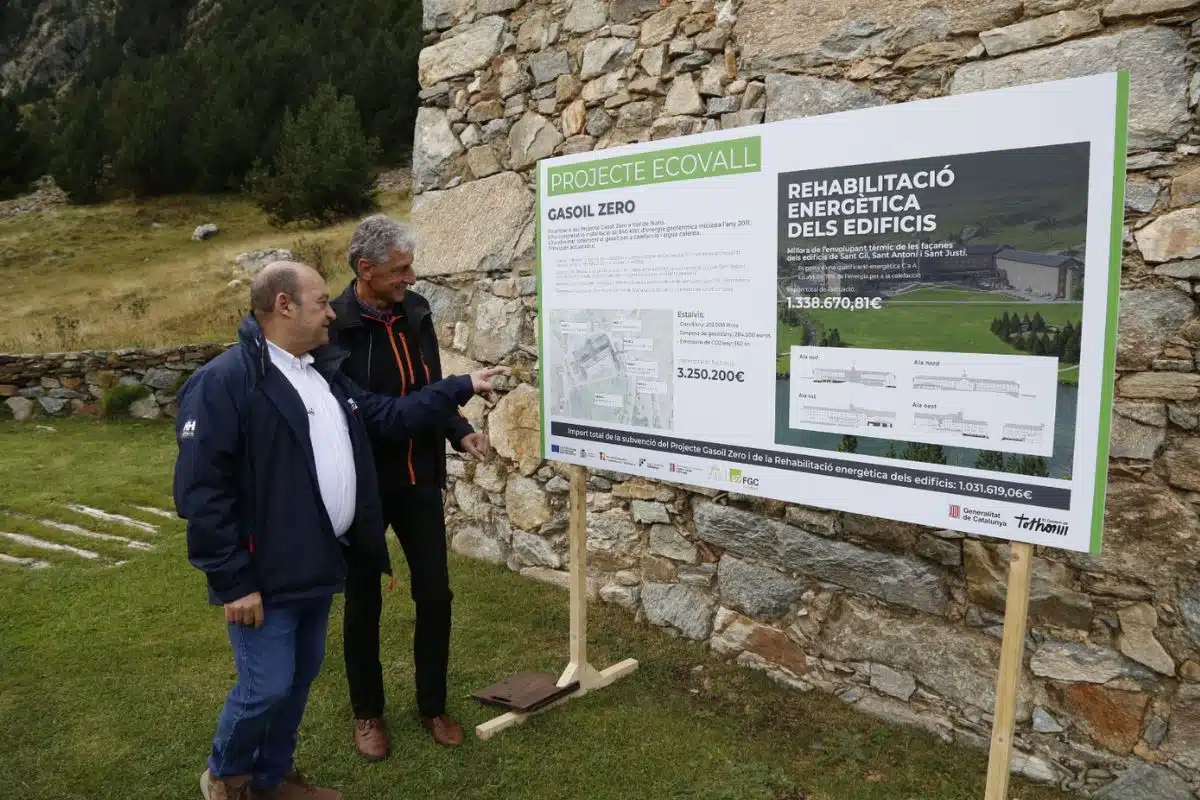 Vall de Nuria Ecovall 