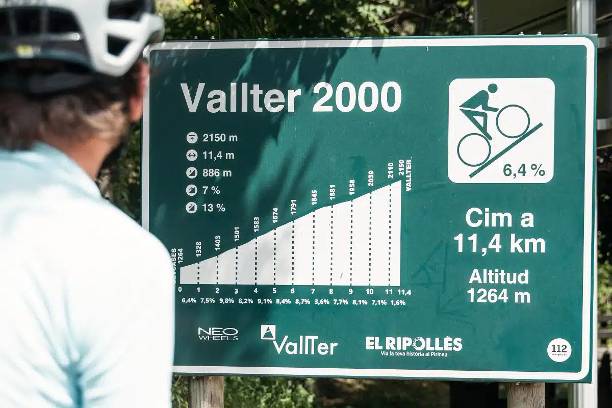 Vallter port cicloturisme 